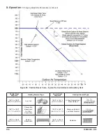 Preview for 106 page of Velocity Phantom-X Series Installation, Operating And Service Instructions