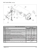 Preview for 125 page of Velocity Phantom-X Series Installation, Operating And Service Instructions