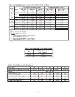 Preview for 5 page of Velocity SHADW080 Installation Manual