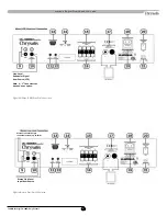 Preview for 9 page of Velodyne Chrysalis IA-400D User Manual