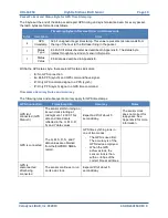 Preview for 19 page of Velodyne HDL-64E S3 User'S Manual And Programming Manual