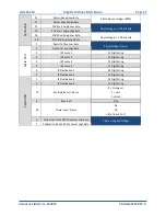 Preview for 37 page of Velodyne HDL-64E S3 User'S Manual And Programming Manual