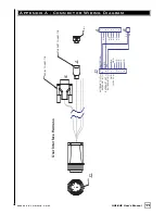 Preview for 14 page of Velodyne HDL-64E User Manual