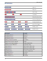 Preview for 8 page of Velodyne vBold User Manual