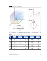 Preview for 53 page of Velodyne VLP-16 User Manual