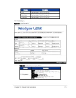 Preview for 73 page of Velodyne VLP-16 User Manual