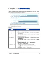 Preview for 87 page of Velodyne VLP-16 User Manual