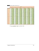 Preview for 65 page of Velodyne VLP-32C User Manual