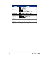 Preview for 76 page of Velodyne VLP-32C User Manual