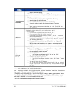 Preview for 90 page of Velodyne VLP-32C User Manual