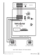 Preview for 11 page of Velodyne VRP Series User Manual