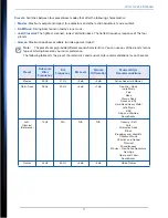 Preview for 21 page of Velodyne Wi-Q10BV User Manual