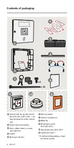 Preview for 8 page of Velux 3FC F21 Instructions Manual