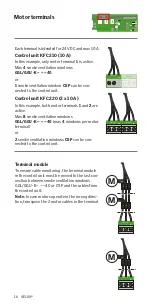 Preview for 16 page of Velux 3FC F21 Instructions Manual