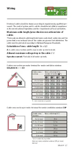 Preview for 17 page of Velux 3FC F21 Instructions Manual