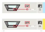 Preview for 2 page of Velux INTEGRA FMK Manual