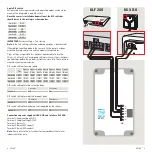 Preview for 5 page of Velux KLA S105 Manual