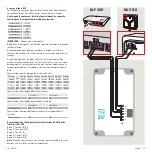 Preview for 13 page of Velux KLA S105 Manual