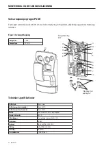 Preview for 4 page of Velux PSKR Directions For Use Manual