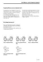 Preview for 5 page of Velux PSKR Directions For Use Manual