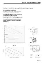 Preview for 9 page of Velux PSKR Directions For Use Manual