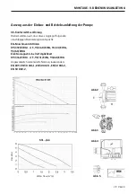 Preview for 29 page of Velux PSKR Directions For Use Manual