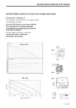 Preview for 39 page of Velux PSKR Directions For Use Manual