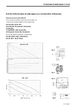 Preview for 59 page of Velux PSKR Directions For Use Manual