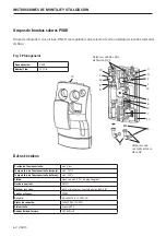 Preview for 64 page of Velux PSKR Directions For Use Manual