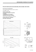 Preview for 69 page of Velux PSKR Directions For Use Manual