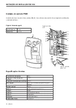 Preview for 74 page of Velux PSKR Directions For Use Manual