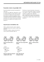 Preview for 75 page of Velux PSKR Directions For Use Manual