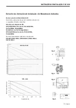 Preview for 79 page of Velux PSKR Directions For Use Manual