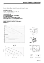 Preview for 89 page of Velux PSKR Directions For Use Manual