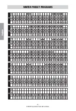 Preview for 72 page of Vemer CHRONOS Series User Manual