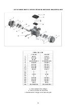 Preview for 16 page of Venanzetti Vibrazioni Milano VV-DC Series Operation Manual