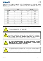 Preview for 7 page of VENCO VAX Installation, Operation And Maintanance Manual