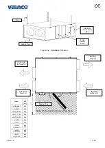 Preview for 11 page of VENCO VHR 04 Installation, Operation, &  Maintenance Instruction