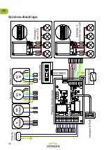 Preview for 26 page of Venduro TA Series User Manual