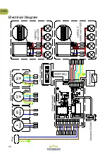 Preview for 40 page of Venduro TA Series User Manual