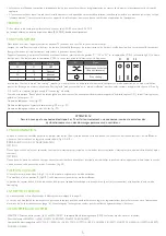 Preview for 5 page of Veneco Mini eco Comfort Installation Manual