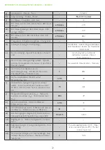 Preview for 22 page of Veneco Mini eco Comfort Installation Manual