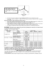 Preview for 14 page of Venini VEF61EG Installation, Maintenance And Use  Instructions