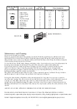 Preview for 16 page of Venini VU90EG User Manual