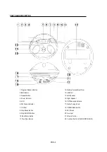 Preview for 4 page of Venloic CLT- B08 Instruction Manual