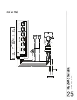 Preview for 25 page of Venmar BCDA Series Installation Use And Care Manual