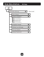 Preview for 43 page of Venstar ColorTouch T6900 Owner'S Manual And Installation Instructions