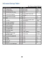 Preview for 53 page of Venstar T4975-IAQ Owner'S Manual And Installation Instructions