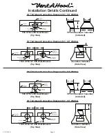 Preview for 4 page of Vent-a-Hood ISLAND RANGE Installation Instructions Manual