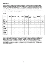 Preview for 22 page of Vent-Axia 1003000074 Installation And Wiring Instructions